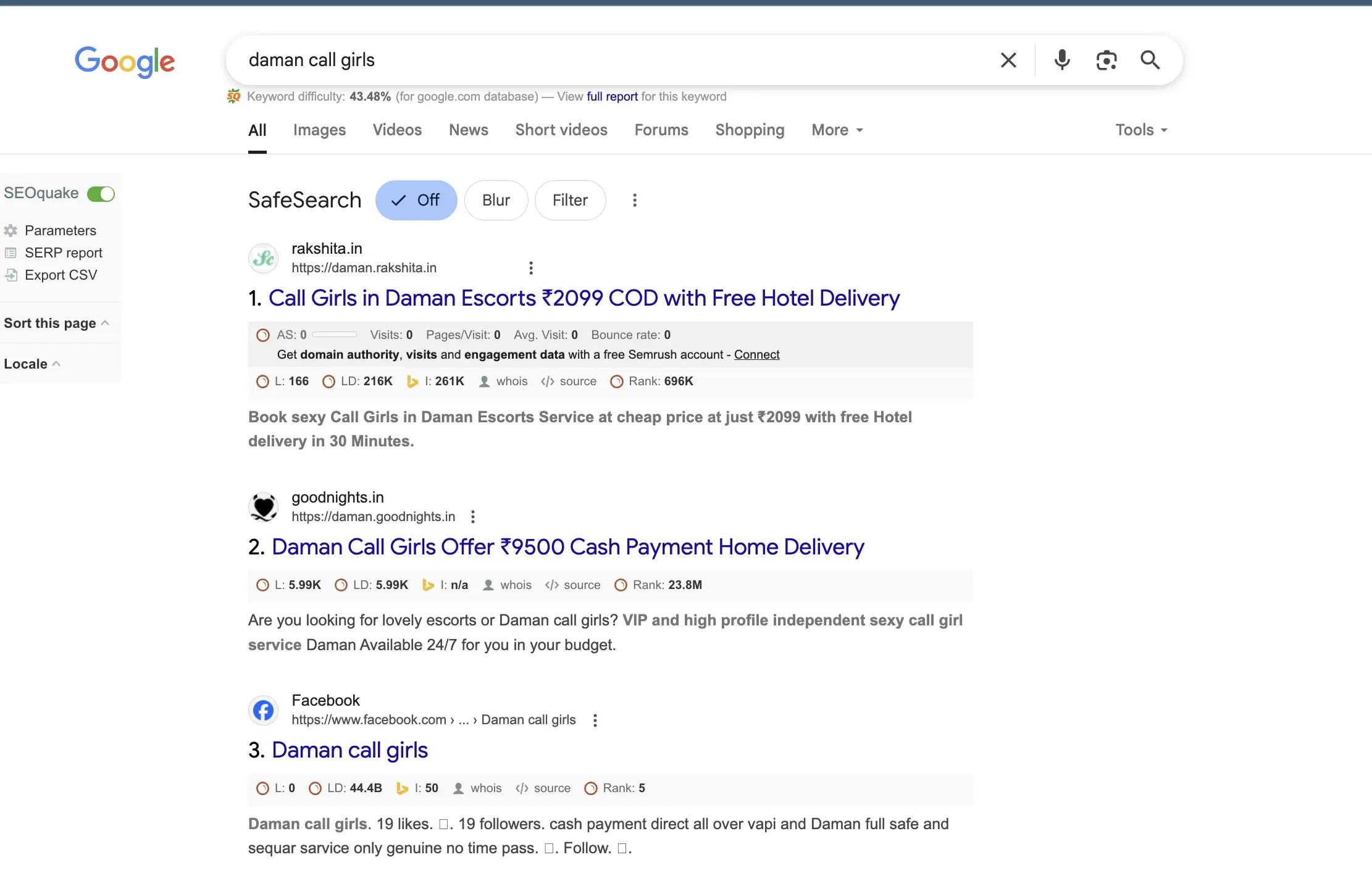Google's Trusted Patna Call Girls Service